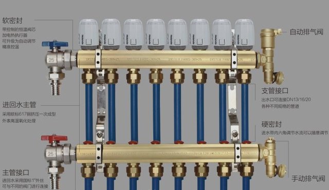 如何分辨地暖分水器的好壞