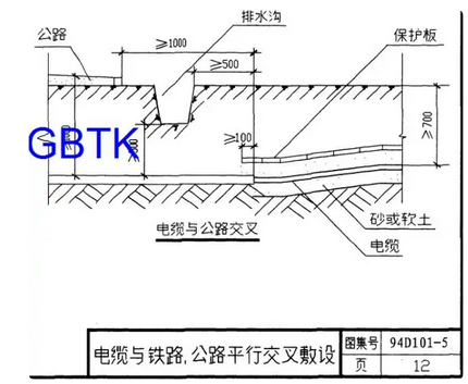 直埋電纜的過路保護(hù)管一定采用鋼管嗎